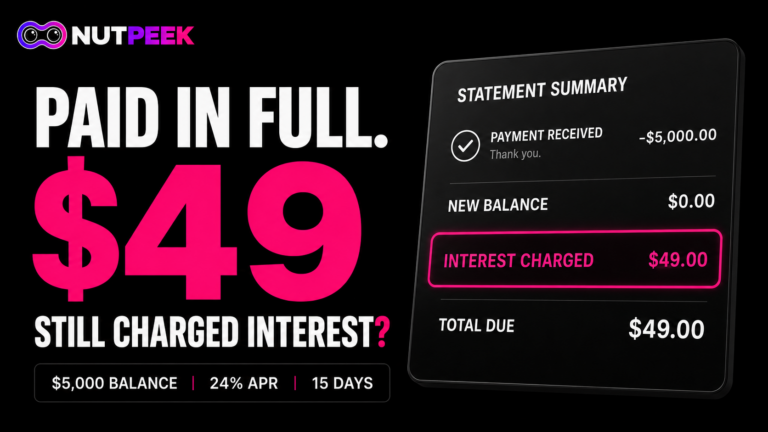 Still charged interest after paying off credit card, showing a $49 residual interest example