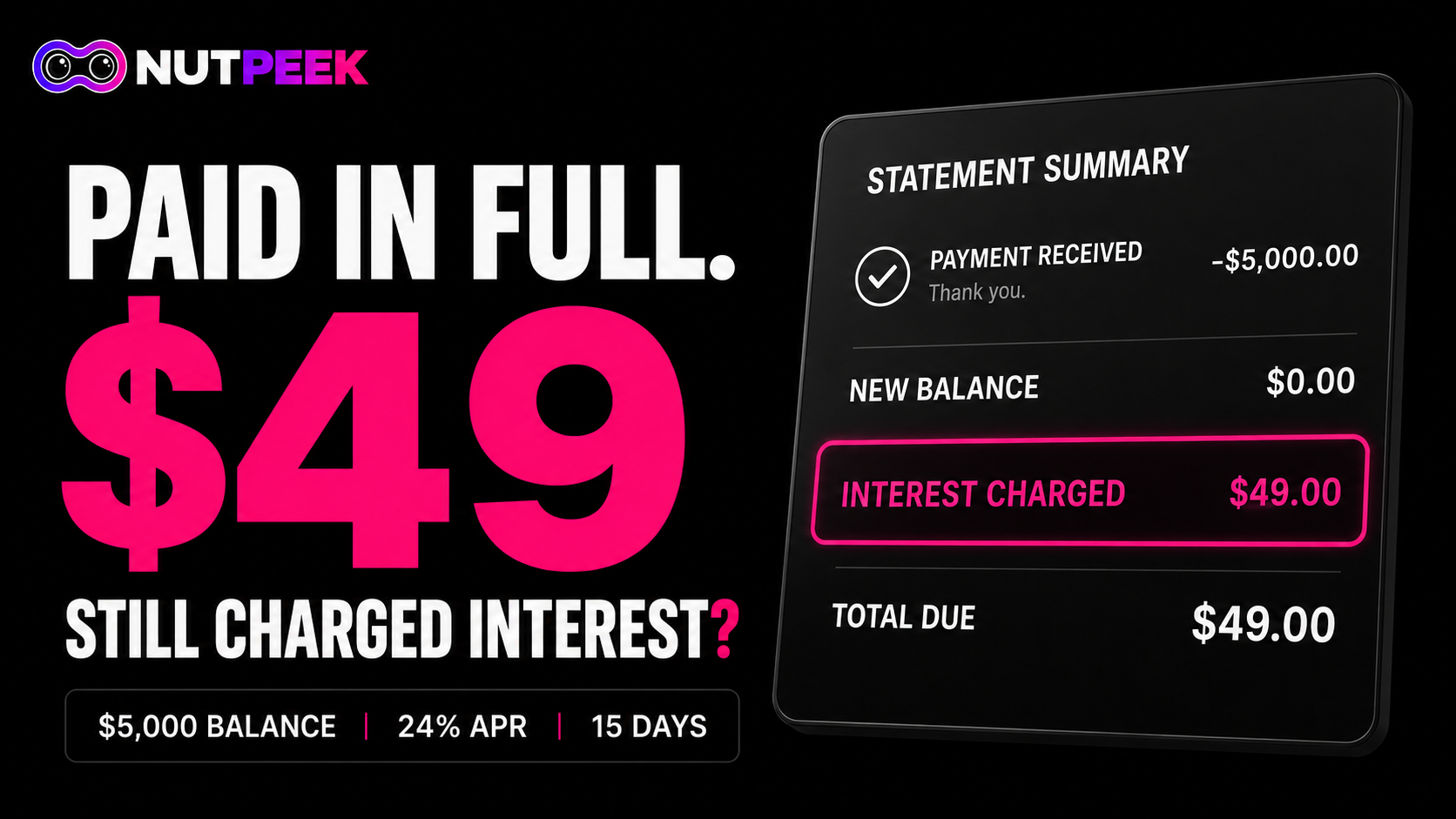 Still charged interest after paying off credit card, showing a $49 residual interest example