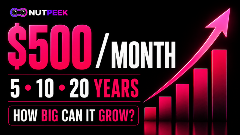 Illustration showing how investing $500 every month can grow over 5, 10, and 20 years through compound returns.