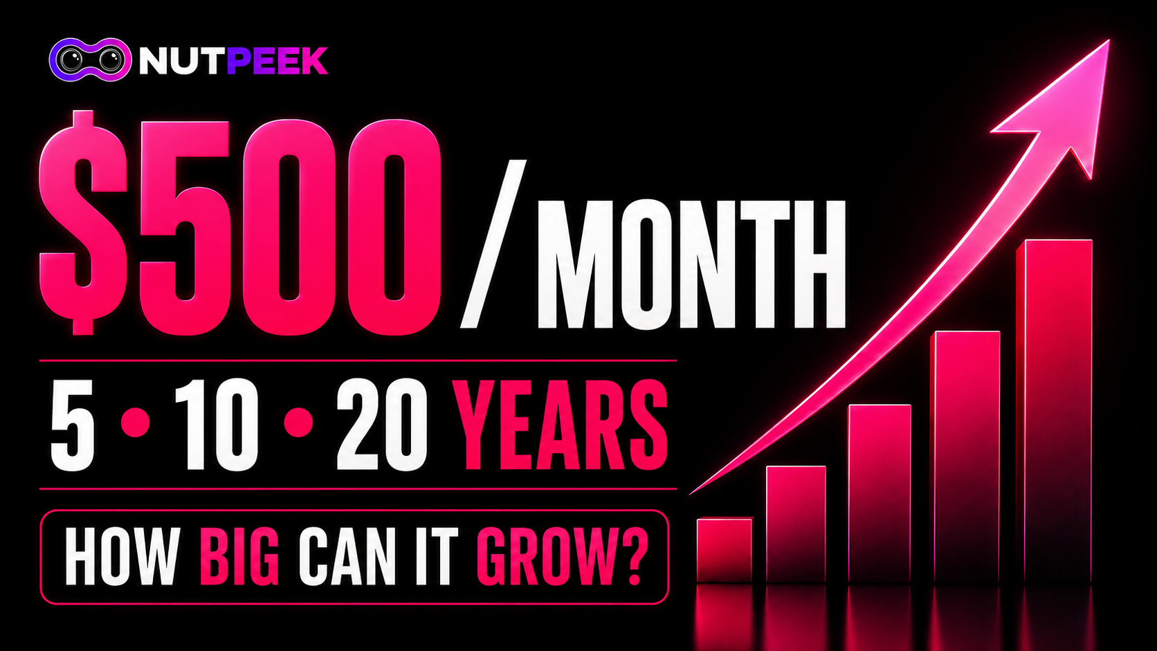 Illustration showing how investing $500 every month can grow over 5, 10, and 20 years through compound returns.