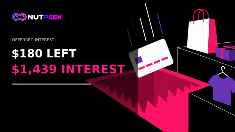 Store card charged interest illustration showing how a $180 balance can trigger $1,439 in deferred interest