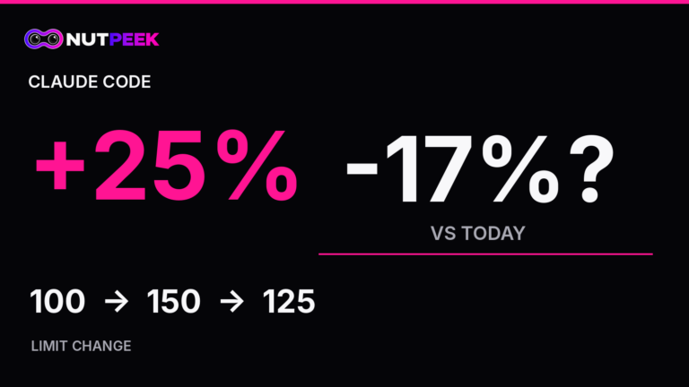 Claude Code weekly limit showing a 25% increase but 17% less than current usage