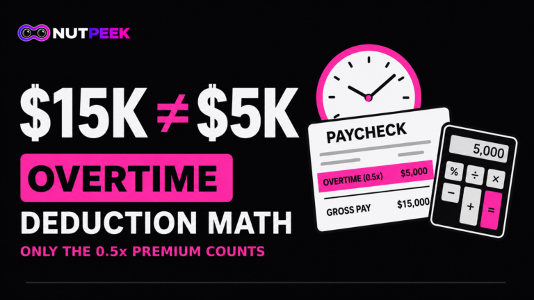 No tax on overtime example showing $15,000 overtime and $5,000 deduction