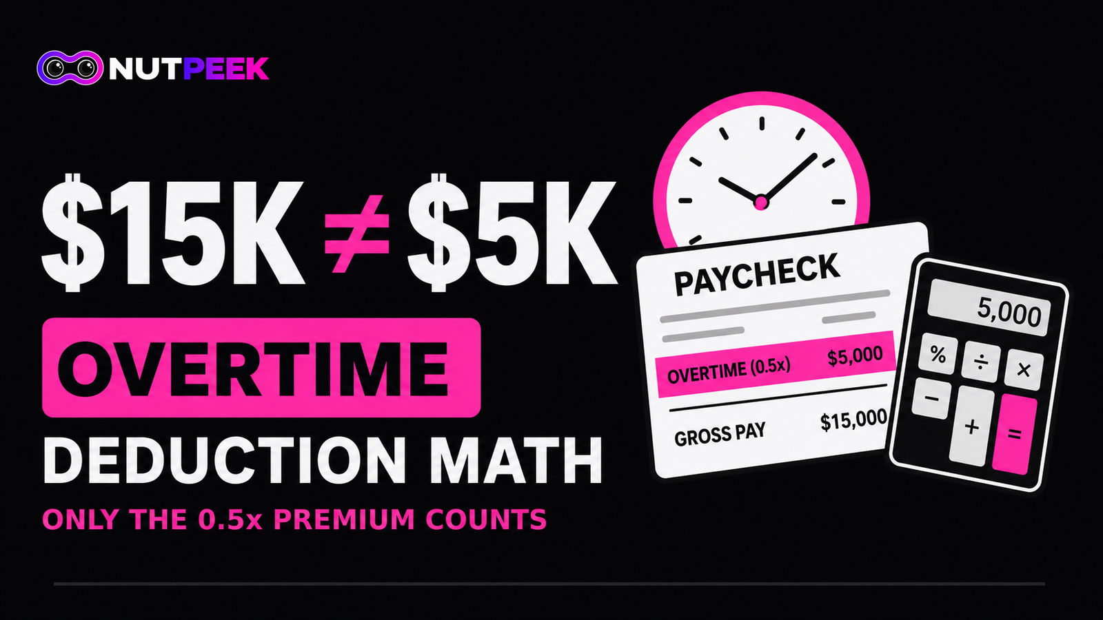No tax on overtime example showing $15,000 overtime and $5,000 deduction