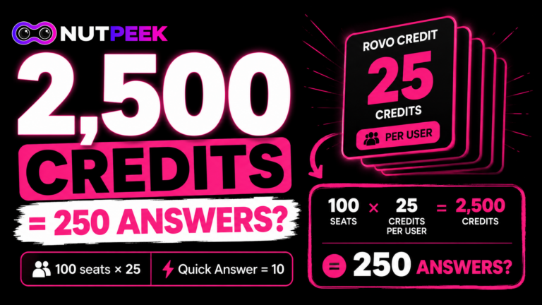 Atlassian Rovo credits: 2,500 credits can equal 250 Quick Answers
