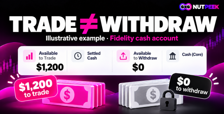 Fidelity cash account example showing $1,200 available to trade and $0 available to withdraw, with settled cash and core balances shown separately.