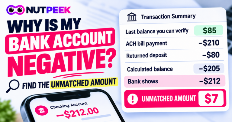 Negative bank account example: listed transactions total -$205, but the bank shows -$212, leaving an unexplained $7 difference.